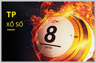 Slot theo chủ đề độc đáo