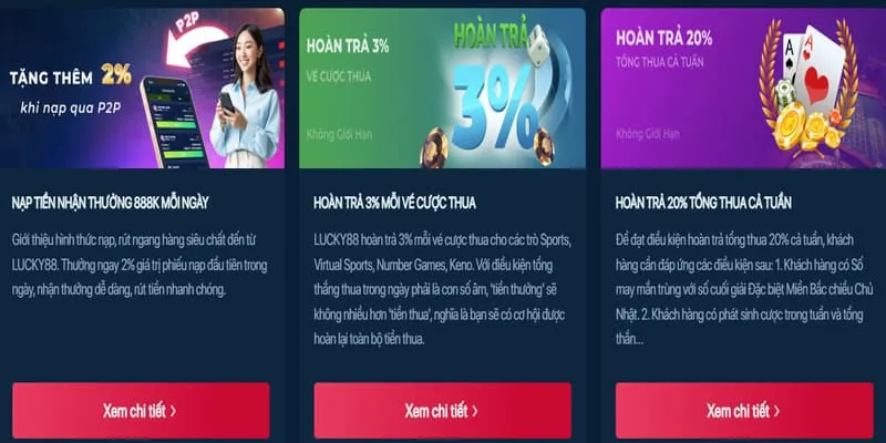Khuyến mãi nạp lại hàng ngày TT88